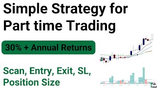 Swing Trading Strategy that beats the market.