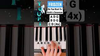 Do You Want To Build a Snowman Piano Tutorial | Frozen❄️☃️🌨 #shorts #piano #pianotutorial #frozen