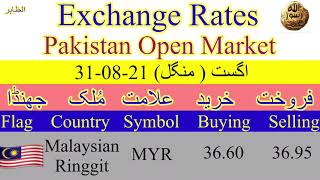 Today Currency Rate in Pakistan 🇵🇰 Today Dollar Dinar Dhiram Riyal Pound Rate in Pakistan 🇵🇰