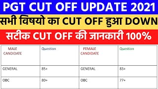 up pgt expected cut off 2021| tgt pgt cut off 2021| up pgt cut off 2021| pgt cut off 2021| pgt 2021