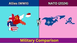 Allies vs NATO - Military Comparison