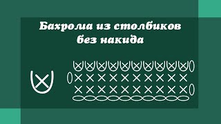 Бахрома на столбике без накида - Уроки вязания крючком для начинающих