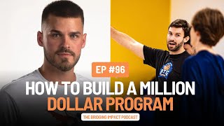 Developing a Self-Belief to Build a Million Dollar Basketball Training Business w/Tyler Matthews