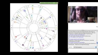 Awakening to Astrology -- Government Shutdown and the USA Natal Chart