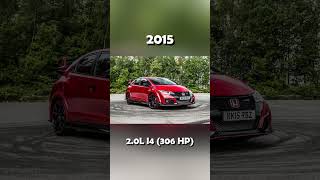 Evolution of Honda Civic Type R (1997~2023) #jdm