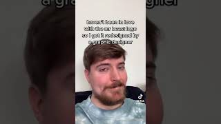 Mr.Beast in Tik-Tok