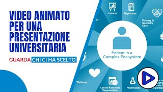 Presentazione Power Point Animata - Healthcare