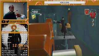 Spy vs Spy Story any% old WR 31:33