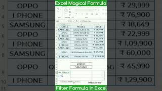 Filter Formula In Excel #excelshorts | #exceltips #exceltricks #shorts #filterinexcel #excel #short