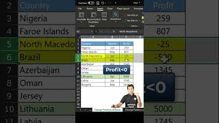 Changing Position of Rows in Excel by Pavan Lalwani | shorts #shorts #exceltips | Excel tips