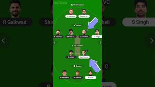 CHE vs PBKS Dream11 Team Prediction Today 2024