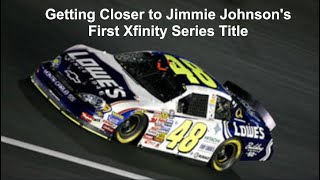 NASCAR 07 Busch Series Custom Schedule Season Race 24/30 at Texas Full Race Livestream