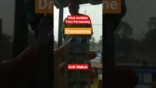 Obat Anti Mabuk