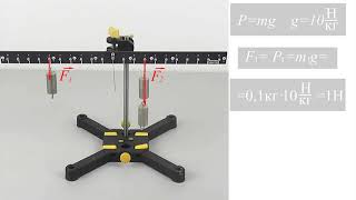 Лабораторна робота №11  Вивчення умови рівноваги важеля