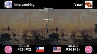 Intercambing vs Vaxei | Camellia - GHOST (2020 Halloween+++++++++ VIP) [Extra+++++++++]