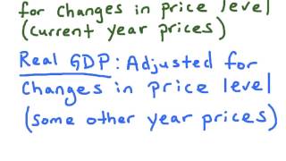 NB2. Real GDP and Nominal GDP