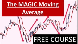 The exciting Expert4x trading Robot uses the Magic Moving Average. Do the free pdf forex course.