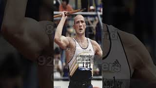 Top 10 Men's Javelin Throw Records in the World