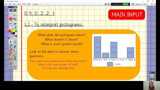 Tuesday 9th February 2021 - Year 2 - Maths