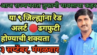 Part-2348- आज राज्यातील या ९ जिल्ह्यांना रेड अलर्ट🔴 राज्यावर तुफानी पावसाचे मोठे संकट 🌪😱😱