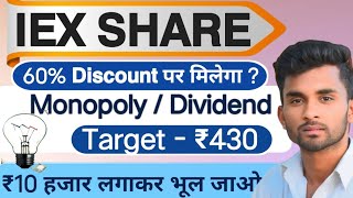 IEX SHARE ANALYSIS | जल्दी ये Penny Share खरीदे | Best Penny Stocks 2024