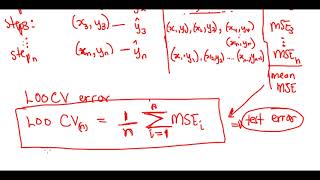 Method 2 - Leave One Out Cross Validation