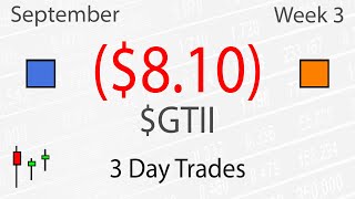 Three $GTII Dip Buy Trades - Live Daytrading Commentary