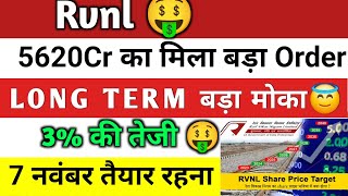 Rvnl share latest news | Rvnl share latest news today | Rvnl | rail vikas nigam share latest news