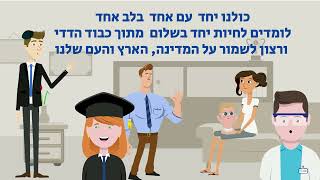 מסר של אחדות וברכת חג עצמאות 75 שמח לכל עם ישראל יש לנו ארץ נהדרת בואו נשמור עליה יחד! עם ישראל חי