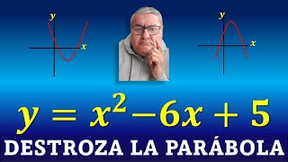 Aprende Rápido y Fácil a Evaluar Parábolas a Partir de Ecuaciones CUADRÁTICAS