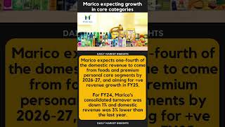 #marico expecting growth in core categories