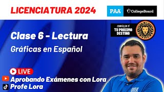 Clase 6 - Gráficas en Español - Curso Gratis PAA 2024