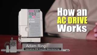 How An AC Drive Works | Innovative IDM