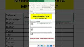 ILMU MENGGABUNGKAN KATA JADI KALIMAT ALA DUKUN SLAMET EXCEL #belajarexcel #excelpemula #trikexcel