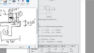 Beam Stiffener Design Example