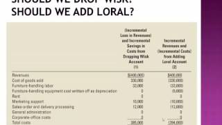 ACC4060 CH 11 Sl 41 to 45 Customer Division Segment Profitability Related Decisions