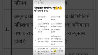 समांतर क्रम और श्रेणी क्रम मे अन्तर क्या होता है🤔 #best #electricial #tranding #prayagraj 😲#viral