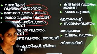 KTET MALAYALAM VRITHAM