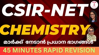 csir net chemistry|net chemical science important classes