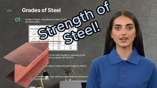 Strength of Steel as defined by Eurocode 3