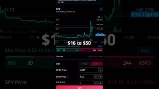 Trading options on webull $16 to $50