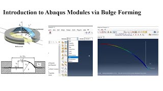 ABAQUS modules  tutorial, hydrostatic bulge forming: Assembly, Interaction, Load, Job, Visualization