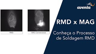 RMD vs MAG GMAW   Processo de Soldagem RMD Miller Aventa