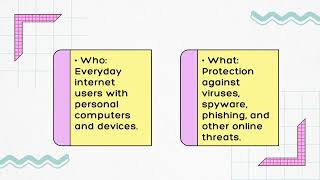 Who Should Use Norton Antivirus Top Users Who Benefit the Most?