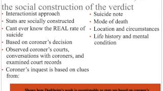 Alternatives to Durkheim's suicide