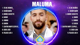 Maluma Mix Top Hits Full Album ▶️ Full Album ▶️ Best 10 Hits Playlist