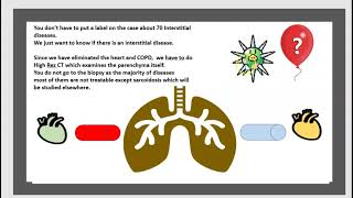 L'HTAP Causes Physiopathologie Hypertention Pulmonaire Traitement TEC/CTEPH 3 Minutes