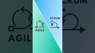 Scrum vs Agile | Project Management | Scrum tools | PM Tools