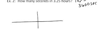 Dimensional Analysis