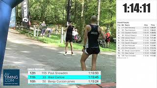 Dambusters 10 2024 - Finish Line Video